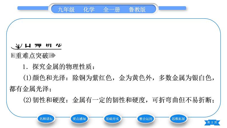 鲁教版九年级化学下第九单元金属到实验室去：探究金属的性质习题课件02