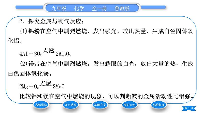 鲁教版九年级化学下第九单元金属到实验室去：探究金属的性质习题课件04