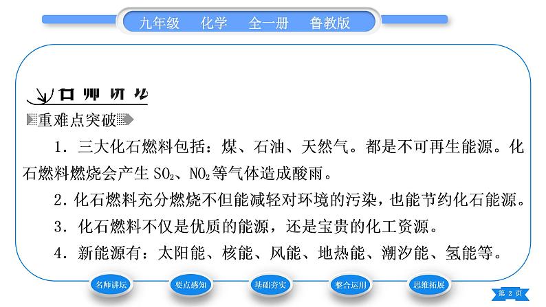 鲁教版九年级化学上第六单元燃烧与燃料第二节化石燃料的利用习题课件02