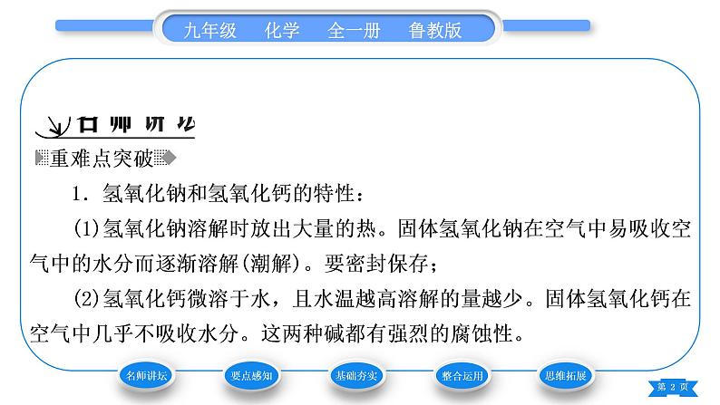 鲁教版九年级化学下第七单元常见的酸和碱第二节碱及其性质第1课时常见的碱习题课件第2页