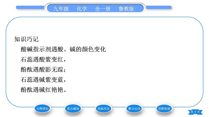 鲁教版九年级化学下第七单元常见的酸和碱第二节碱及其性质第2课时碱的化学性质习题课件04