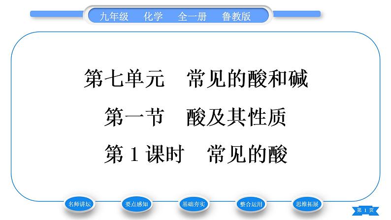 鲁教版九年级化学下第七单元常见的酸和碱第一节酸及其性质第1课时常见的酸习题课件01