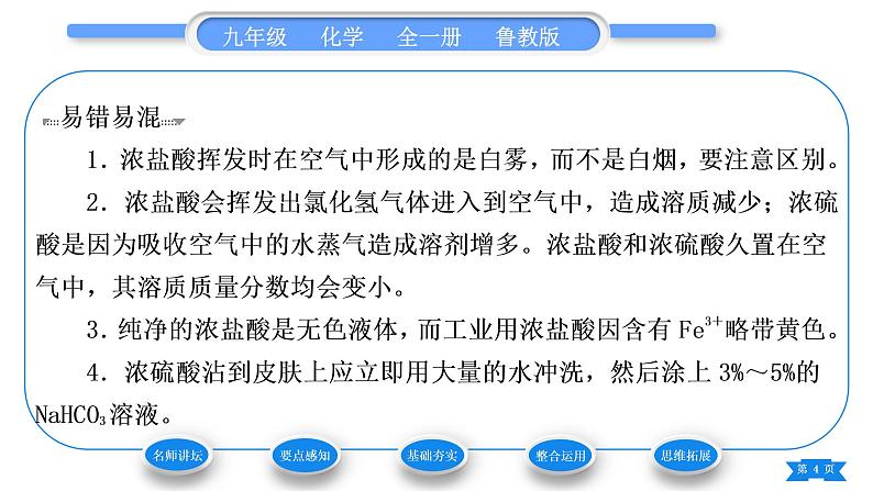 鲁教版九年级化学下第七单元常见的酸和碱第一节酸及其性质第1课时常见的酸习题课件04