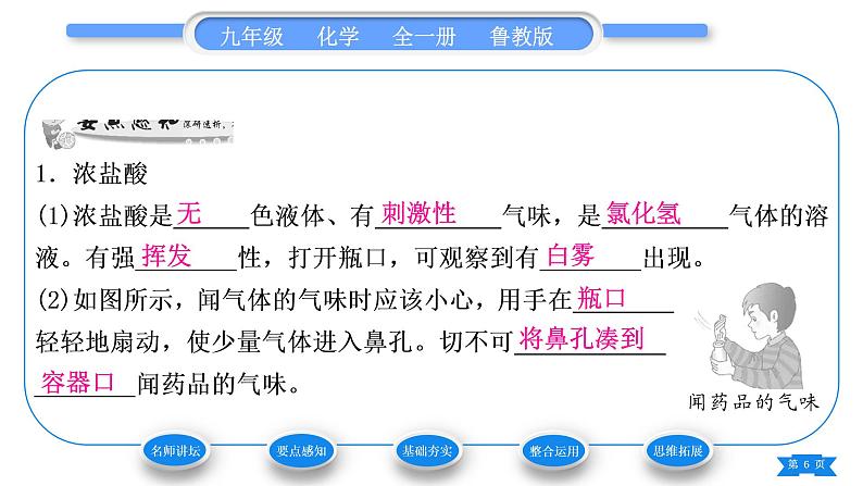 鲁教版九年级化学下第七单元常见的酸和碱第一节酸及其性质第1课时常见的酸习题课件06