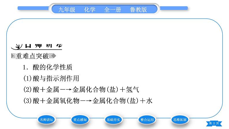 鲁教版九年级化学下第七单元常见的酸和碱第一节酸及其性质第2课时酸的化学性质习题课件02