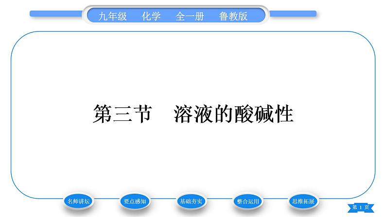 鲁教版九年级化学下第七单元常见的酸和碱第三节溶液的酸碱性习题课件01