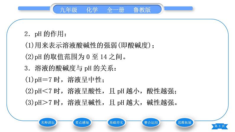 鲁教版九年级化学下第七单元常见的酸和碱第三节溶液的酸碱性习题课件03