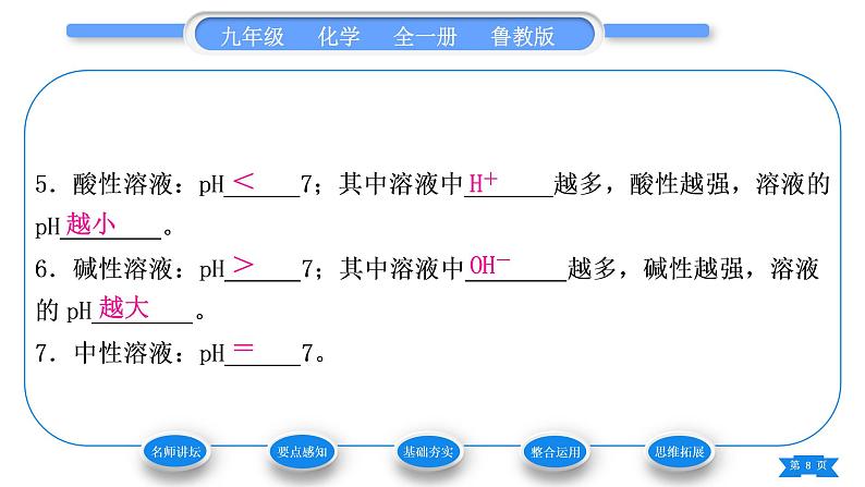 鲁教版九年级化学下第七单元常见的酸和碱第三节溶液的酸碱性习题课件08