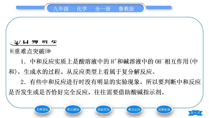 鲁教版九年级化学下第七单元常见的酸和碱第四节酸碱中和反应习题课件03