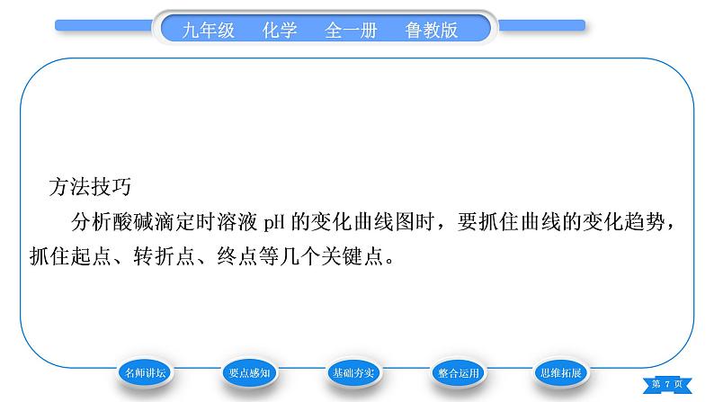 鲁教版九年级化学下第七单元常见的酸和碱第四节酸碱中和反应习题课件07