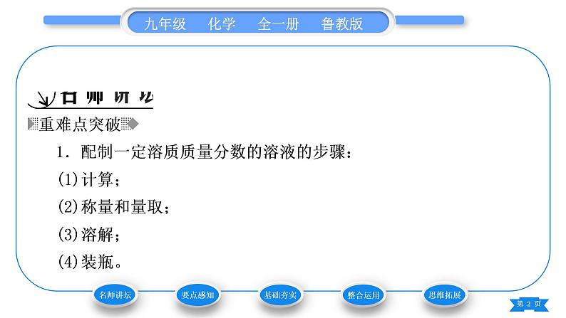 鲁教版九年级化学上第三单元溶液到实验室去：配制一定溶质质量分数的溶液习题课件第2页