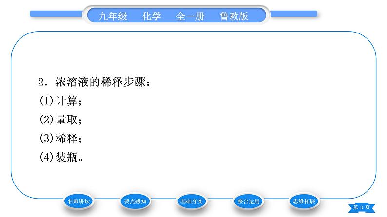 鲁教版九年级化学上第三单元溶液到实验室去：配制一定溶质质量分数的溶液习题课件第3页