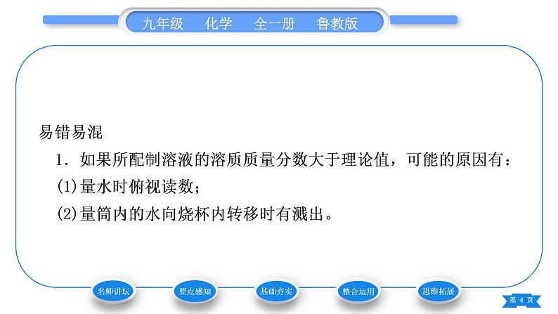 鲁教版九年级化学上第三单元溶液到实验室去：配制一定溶质质量分数的溶液习题课件第4页