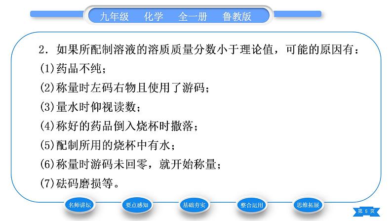 鲁教版九年级化学上第三单元溶液到实验室去：配制一定溶质质量分数的溶液习题课件第5页