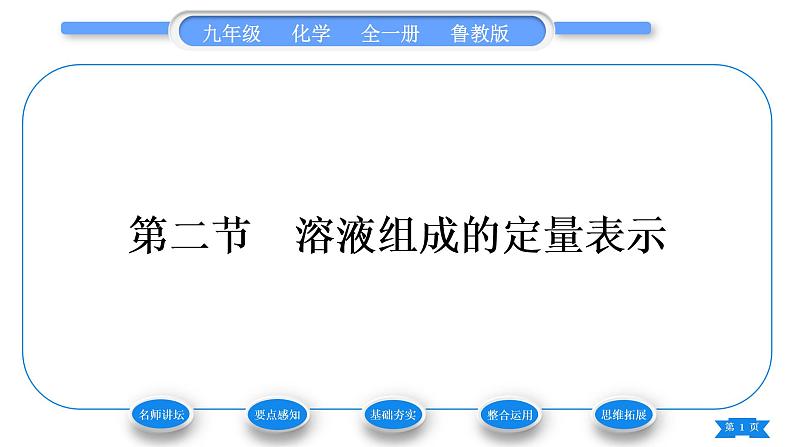 鲁教版九年级化学上第三单元溶液第二节溶液组成的定量表示习题课件第1页