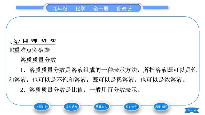 鲁教版九年级化学上第三单元溶液第二节溶液组成的定量表示习题课件第2页