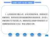 魯教版九年級化學(xué)上第三單元溶液第二節(jié)溶液組成的定量表示習(xí)題課件
