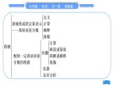 鲁教版九年级化学上第三单元溶液复习与提升习题课件