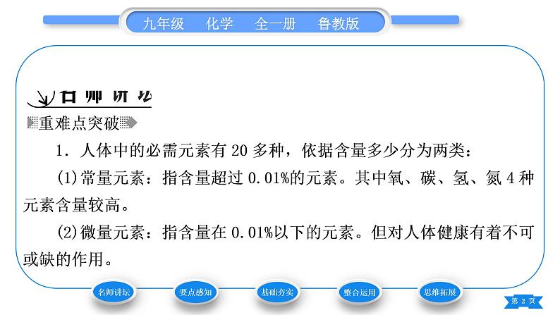 鲁教版九年级化学下第十单元化学与健康第二节化学元素与人体健康习题课件02