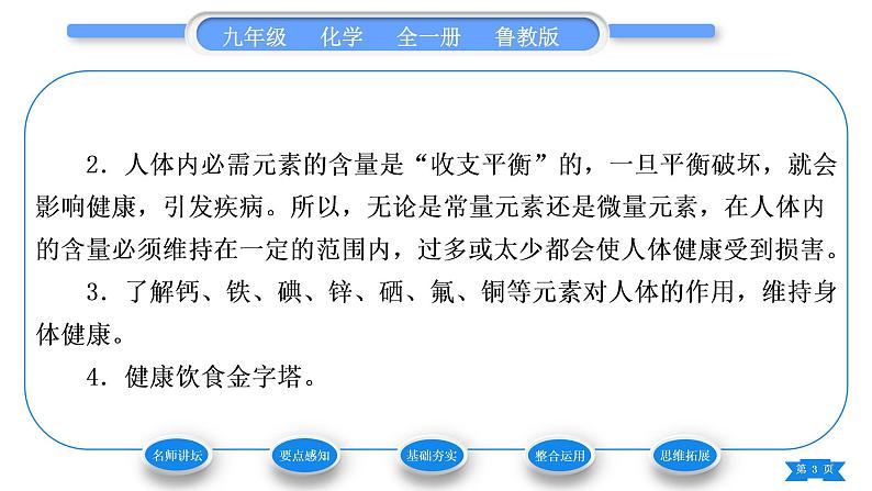 鲁教版九年级化学下第十单元化学与健康第二节化学元素与人体健康习题课件03