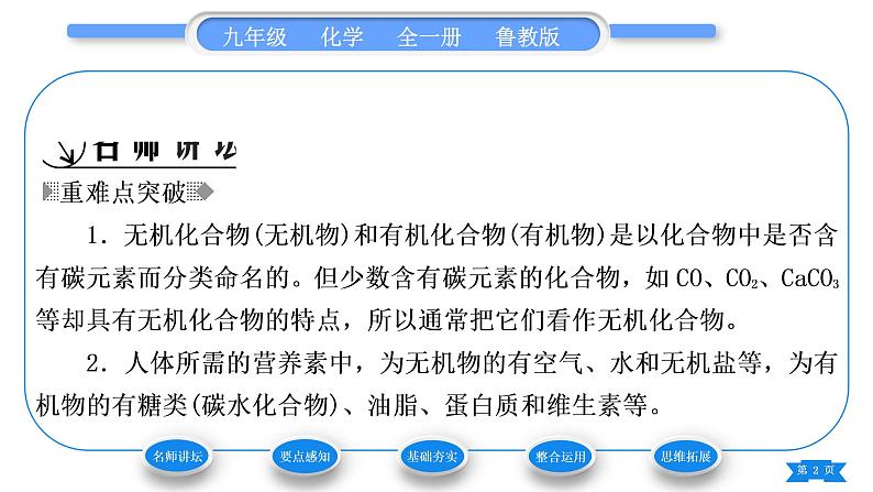 鲁教版九年级化学下第十单元化学与健康第一节食物中的有机物习题课件02