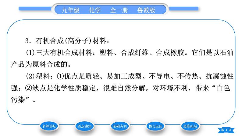 鲁教版九年级化学下第十一单元化学与社会发展第二节化学与材料研制习题课件第4页