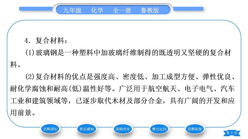 鲁教版九年级化学下第十一单元化学与社会发展第二节化学与材料研制习题课件第5页