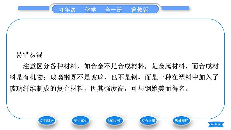 鲁教版九年级化学下第十一单元化学与社会发展第二节化学与材料研制习题课件第6页