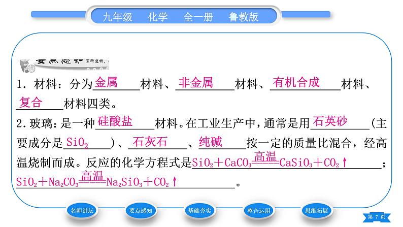 鲁教版九年级化学下第十一单元化学与社会发展第二节化学与材料研制习题课件第7页