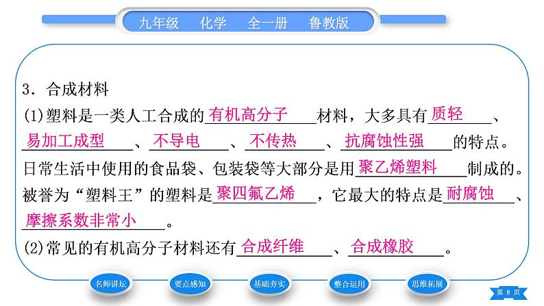 鲁教版九年级化学下第十一单元化学与社会发展第二节化学与材料研制习题课件第8页