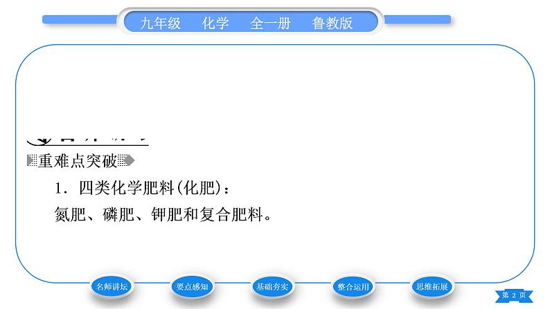 鲁教版九年级化学下第十一单元化学与社会发展第三节化学与农业生产习题课件02
