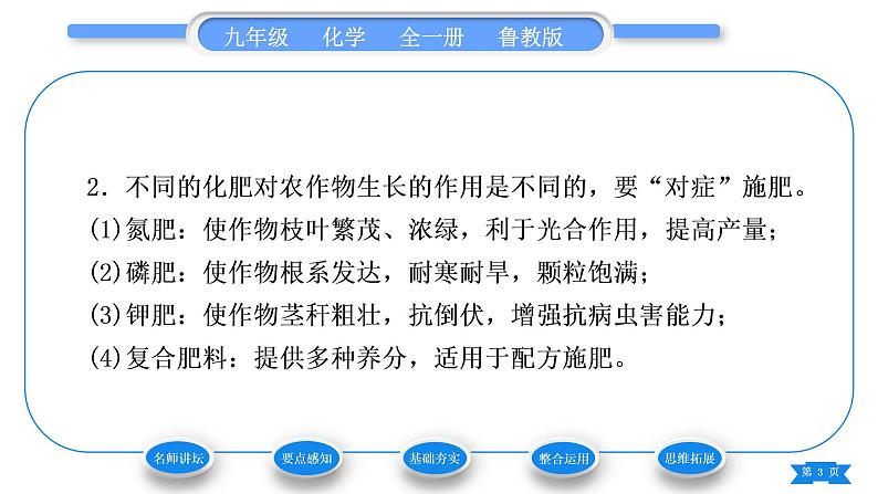 鲁教版九年级化学下第十一单元化学与社会发展第三节化学与农业生产习题课件03