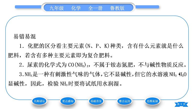 鲁教版九年级化学下第十一单元化学与社会发展第三节化学与农业生产习题课件05