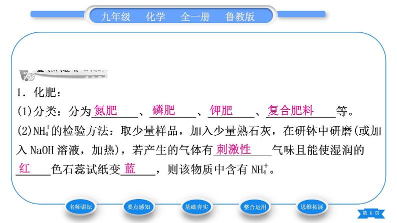 鲁教版九年级化学下第十一单元化学与社会发展第三节化学与农业生产习题课件06