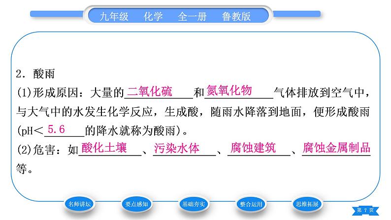 鲁教版九年级化学下第十一单元化学与社会发展第四节化学与环境保护习题课件07