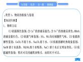 鲁教版九年级化学下第十一单元化学与社会发展专题六物质的鉴别与推断习题课件