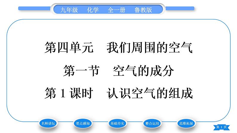 鲁教版九年级化学上第四单元我们周围的空气第一节空气的成分第1课时认识空气的组成习题课件01