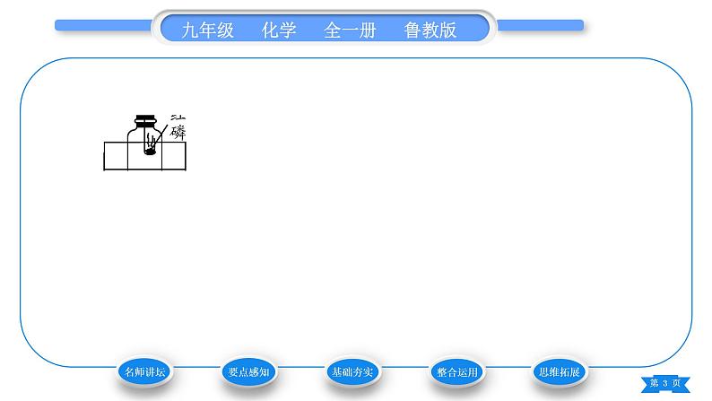 鲁教版九年级化学上第四单元我们周围的空气第一节空气的成分第1课时认识空气的组成习题课件03