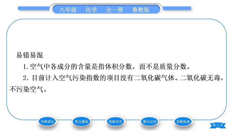 鲁教版九年级化学上第四单元我们周围的空气第一节空气的成分第1课时认识空气的组成习题课件05