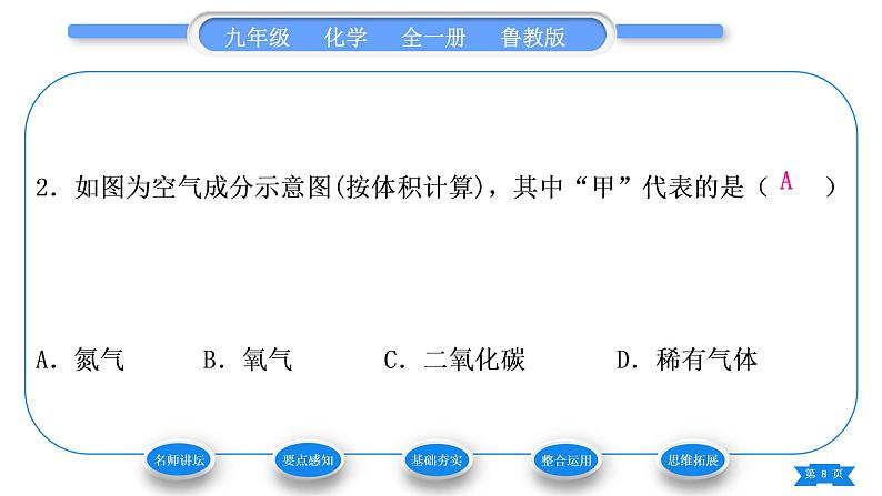 鲁教版九年级化学上第四单元我们周围的空气第一节空气的成分第1课时认识空气的组成习题课件08