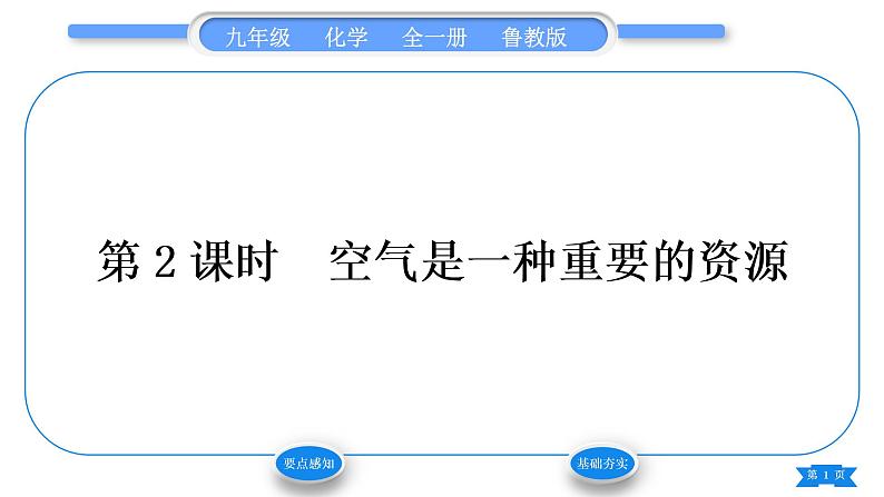 鲁教版九年级化学上第四单元我们周围的空气第一节空气的成分第2课时空气是一种重要的资源习题课件01