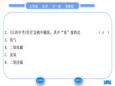 魯教版九年級(jí)化學(xué)上第四單元我們周圍的空氣第一節(jié)空氣的成分第2課時(shí)空氣是一種重要的資源習(xí)題課件