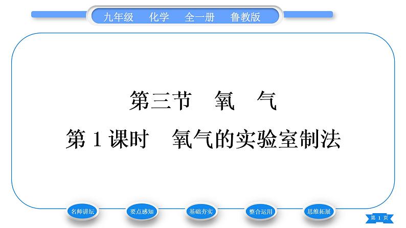 鲁教版九年级化学上第四单元我们周围的空气第三节氧气第1课时氧气的实验室制法习题课件01