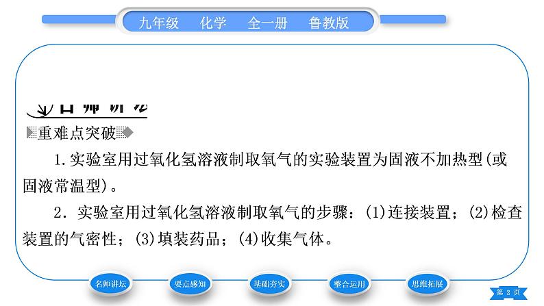 鲁教版九年级化学上第四单元我们周围的空气第三节氧气第1课时氧气的实验室制法习题课件02