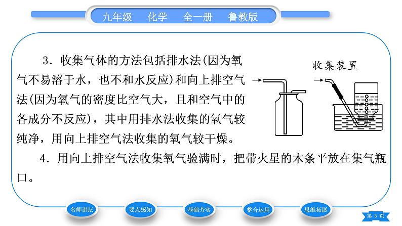 鲁教版九年级化学上第四单元我们周围的空气第三节氧气第1课时氧气的实验室制法习题课件03