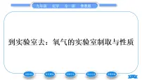 鲁教版九年级上册到实验室去：氧气的实验室制取与性质习题ppt课件