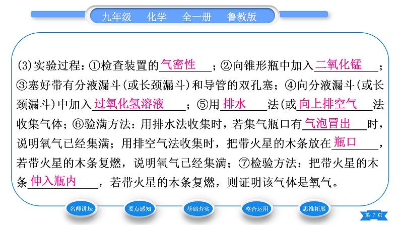 鲁教版九年级化学上第四单元我们周围的空气到实验室去：氧气的实验室制取与性质习题课件第7页