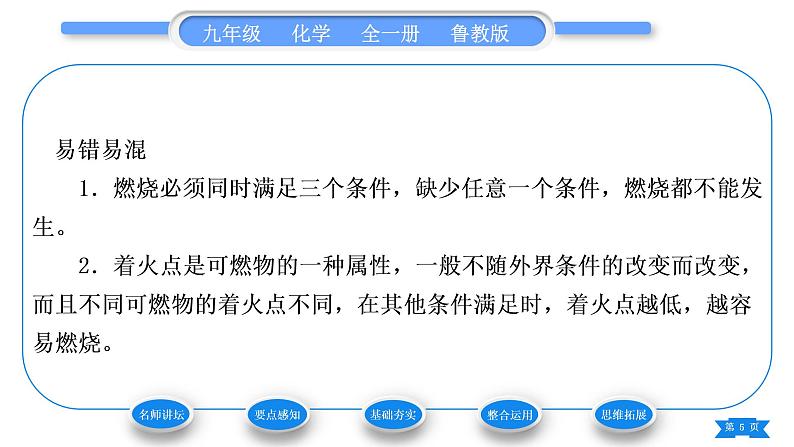 鲁教版九年级化学上第五单元定量研究化学反应到实验室去：探究燃烧的条件习题课件05