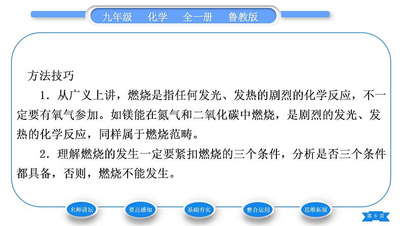 鲁教版九年级化学上第五单元定量研究化学反应到实验室去：探究燃烧的条件习题课件06