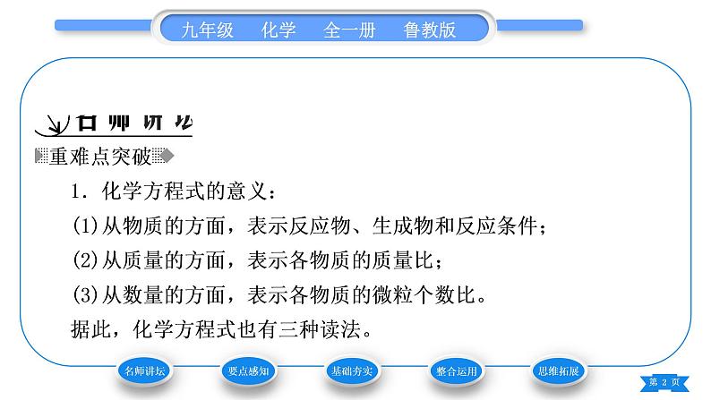 鲁教版九年级化学上第五单元定量研究化学反应第二节化学反应的表示习题课件02